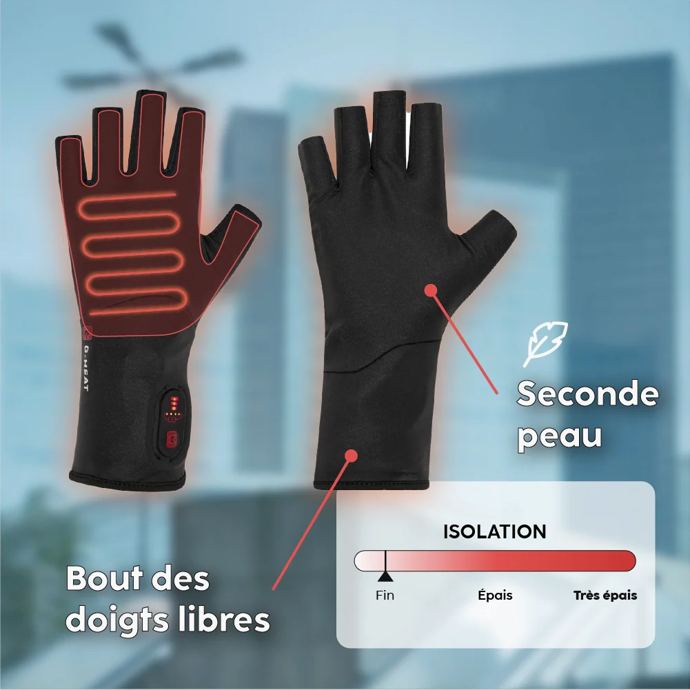 MITEN gloves